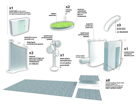 005 | Peugeot Ion Stand * Architettura = OfficineMultiplo